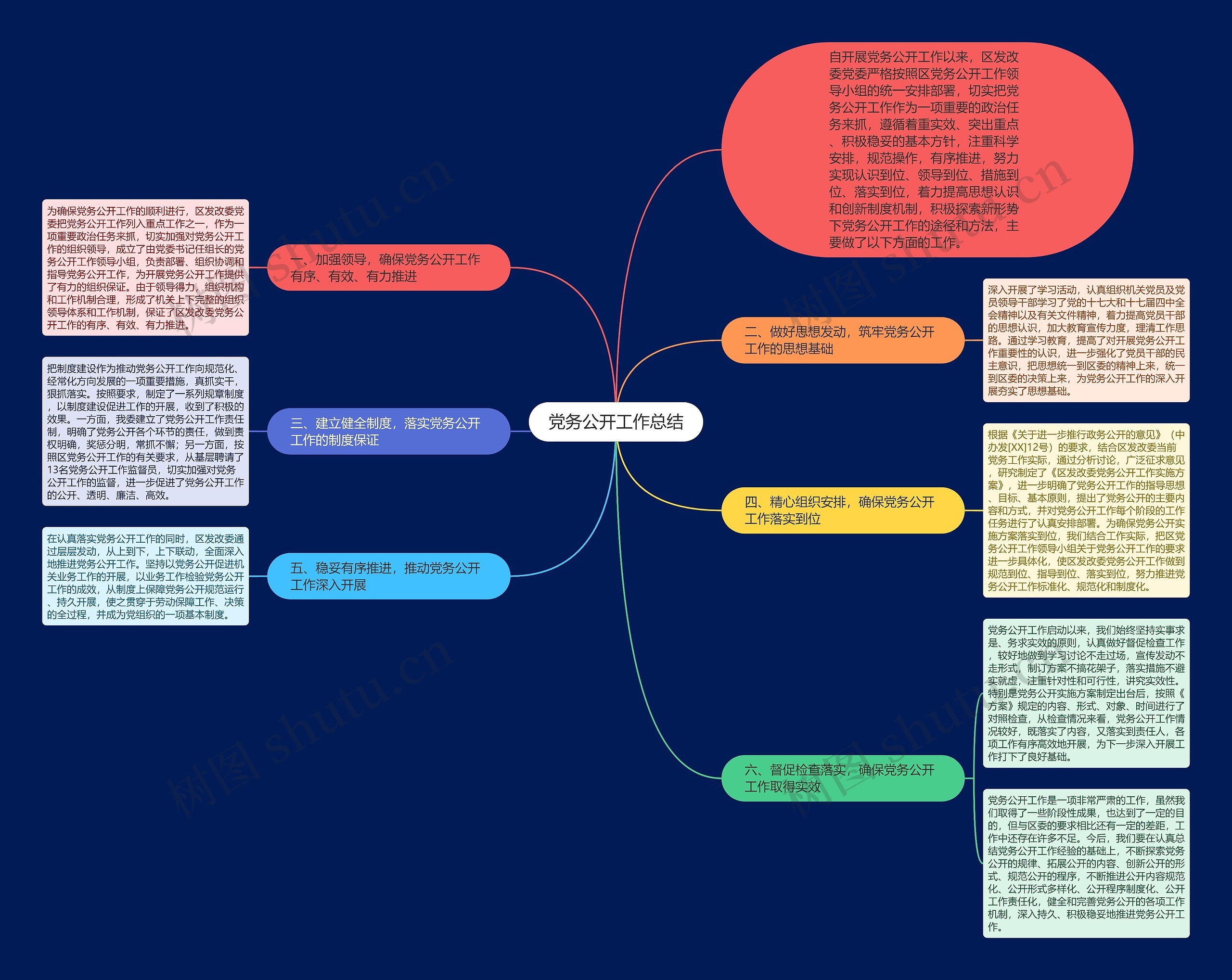 党务公开工作总结