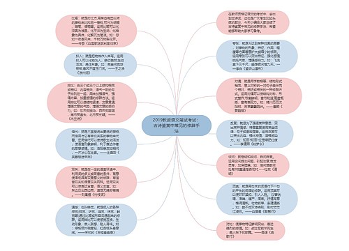 2019教资语文笔试考试：古诗鉴赏中常见的修辞手法