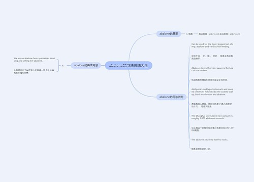 abalone的用法总结大全