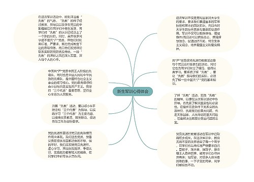 新生军训心得体会