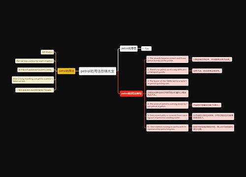 petrol的用法总结大全