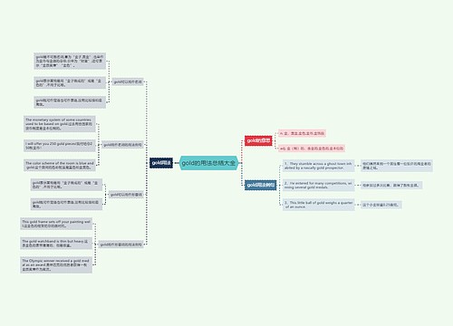 gold的用法总结大全