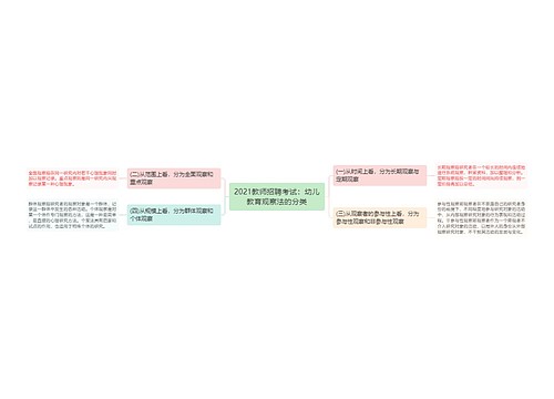 2021教师招聘考试：幼儿教育观察法的分类