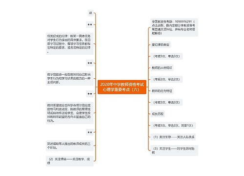 2020年中学教师资格考试心理学重要考点（六）