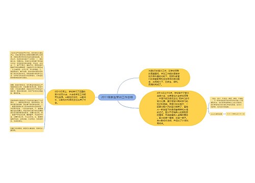 2011级新生军训工作总结