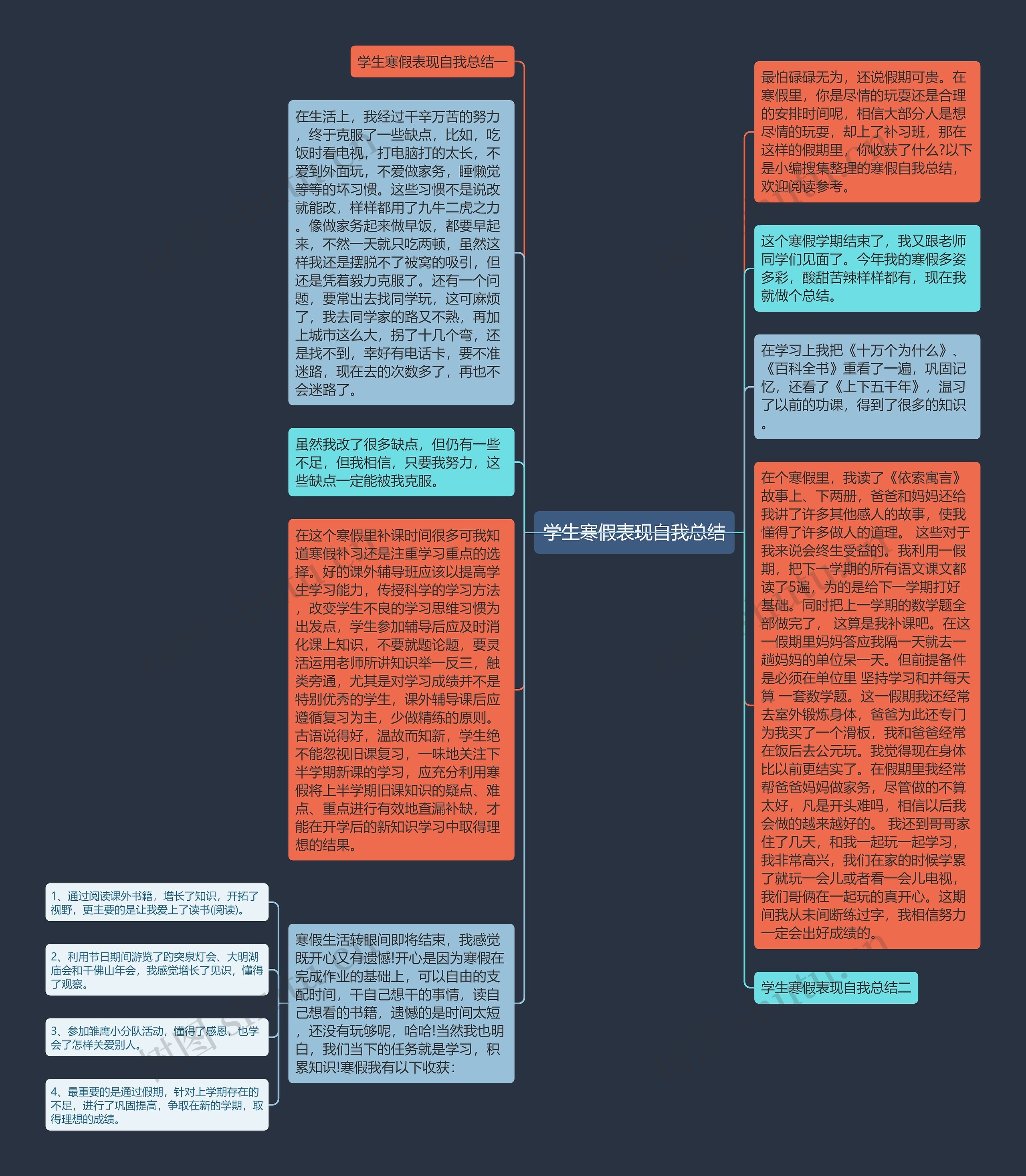 学生寒假表现自我总结