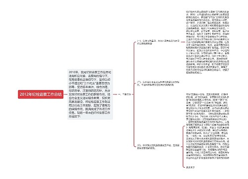 2012年纪检监察工作总结