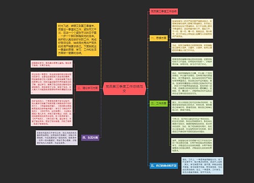 党员第三季度工作总结范文