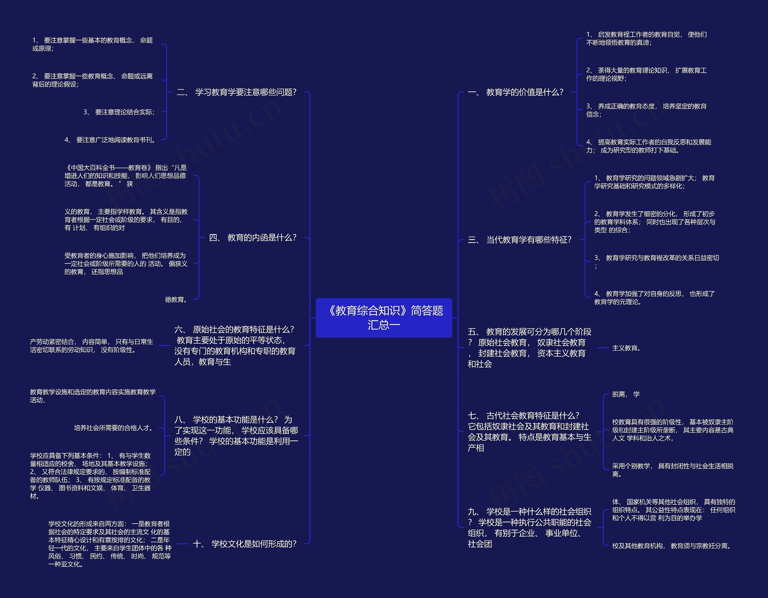 《教育综合知识》简答题汇总一 《教育综合知识》简答题汇总一