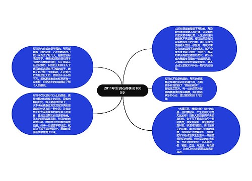 2011年军训心得体会1000字