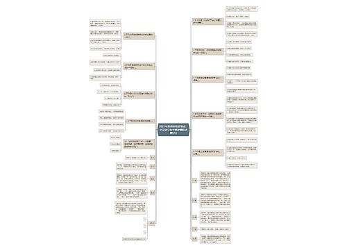 2021年教师资格证笔试:小学语文句子修辞模拟试题(六) 2021年教师资格证笔试:小学语文句子修辞模拟试题(六)