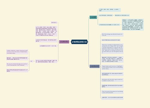 art的用法总结大全