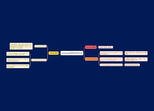 cabbage的用法总结大全