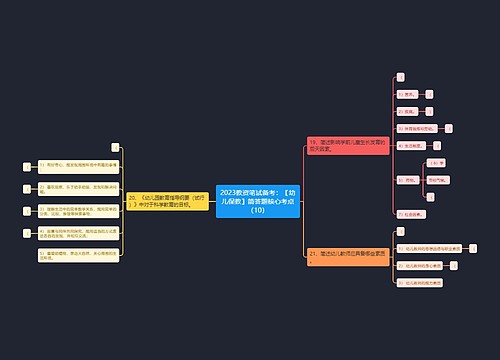 2023教资笔试备考：【幼儿保教】简答题核心考点（10）