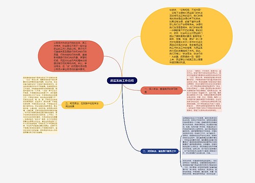 质监系统工作总结