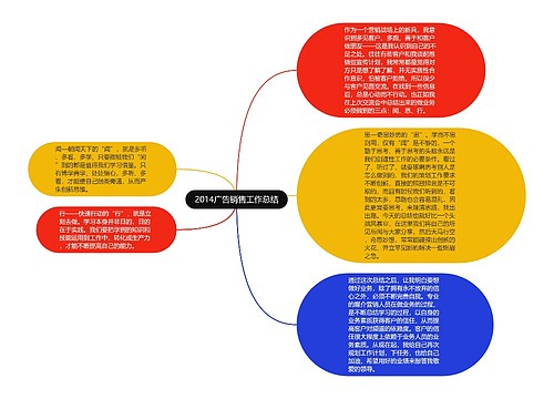 2014广告销售工作总结