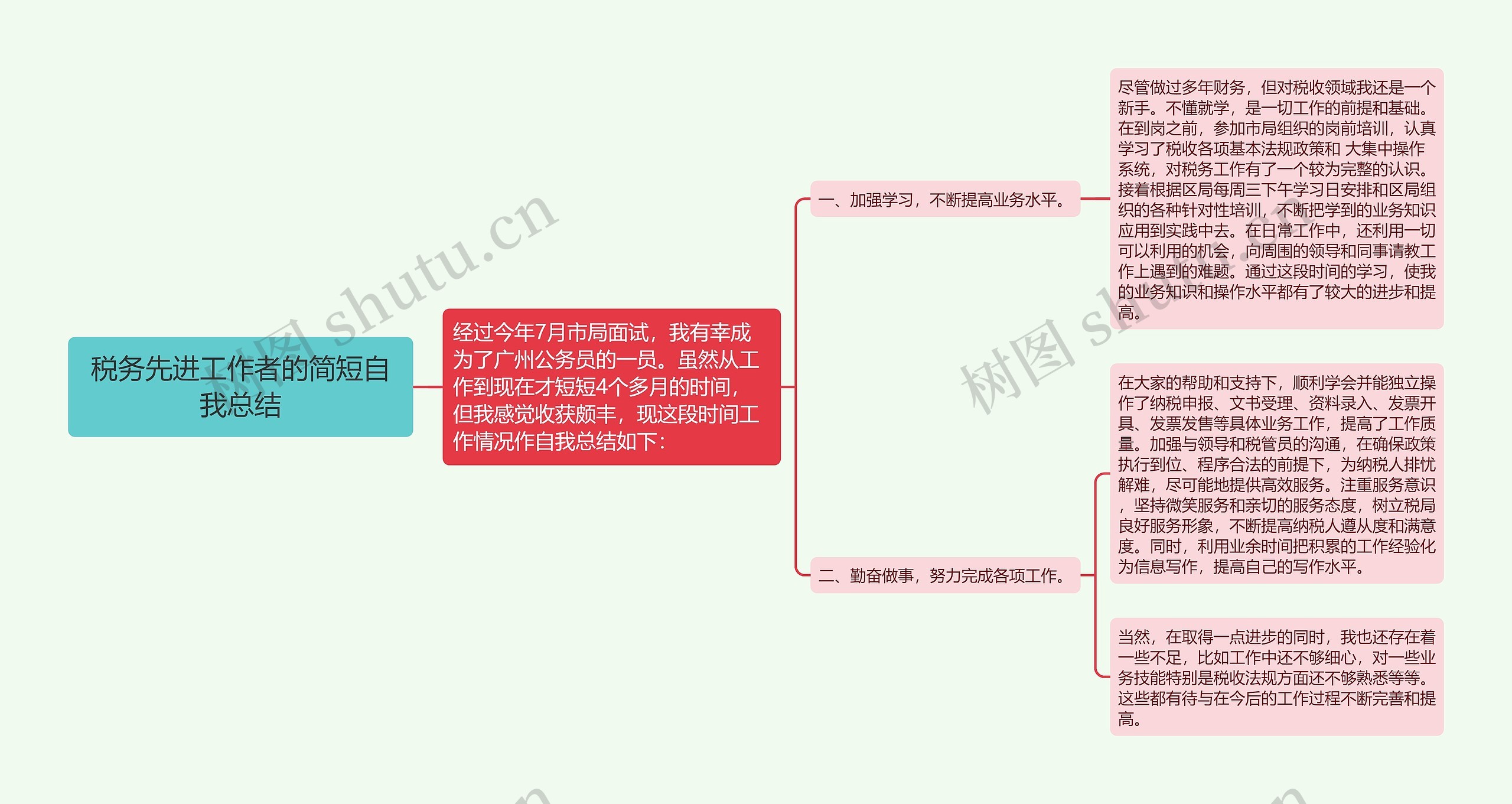 税务先进工作者的简短自我总结 税务先进工作者的简短自我总结