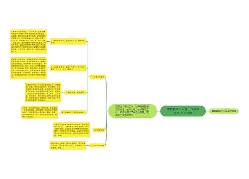 德能勤绩个人月工作总结范文,个人总结