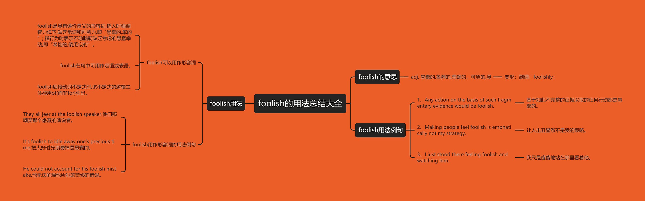 foolish的用法总结大全