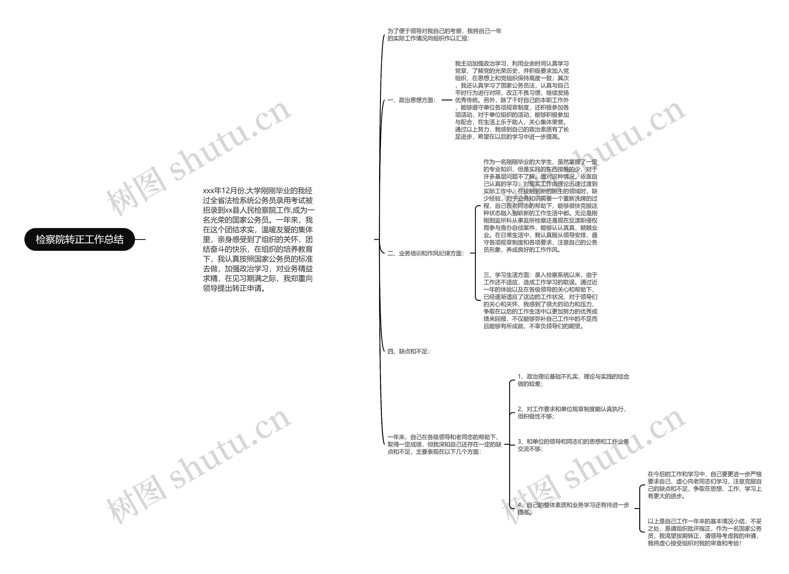 检察院转正工作总结