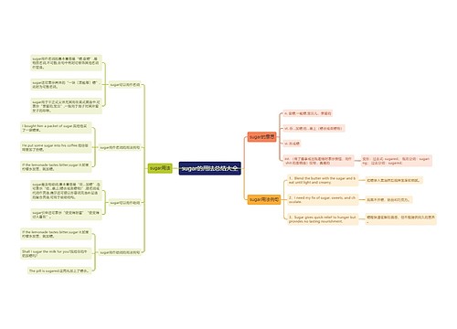 sugar的用法总结大全