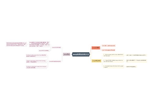 away的用法总结大全
