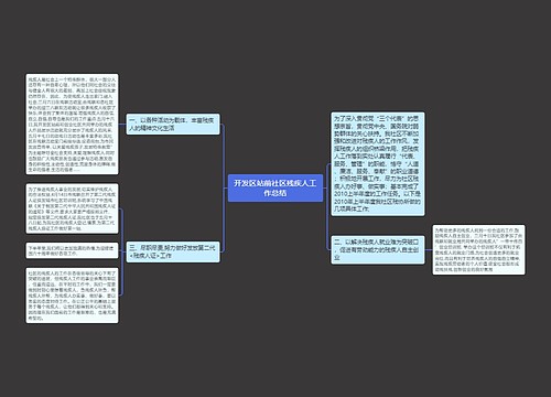 开发区站前社区残疾人工作总结