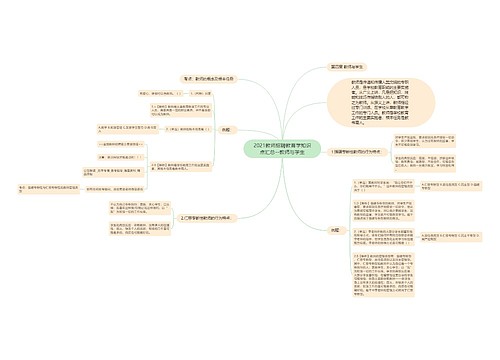 2021教师招聘教育学知识点汇总--教师与学生