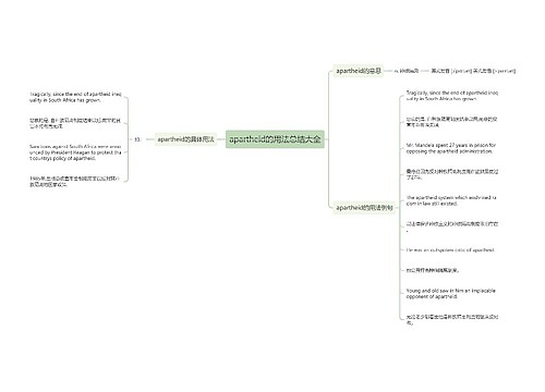 apartheid的用法总结大全