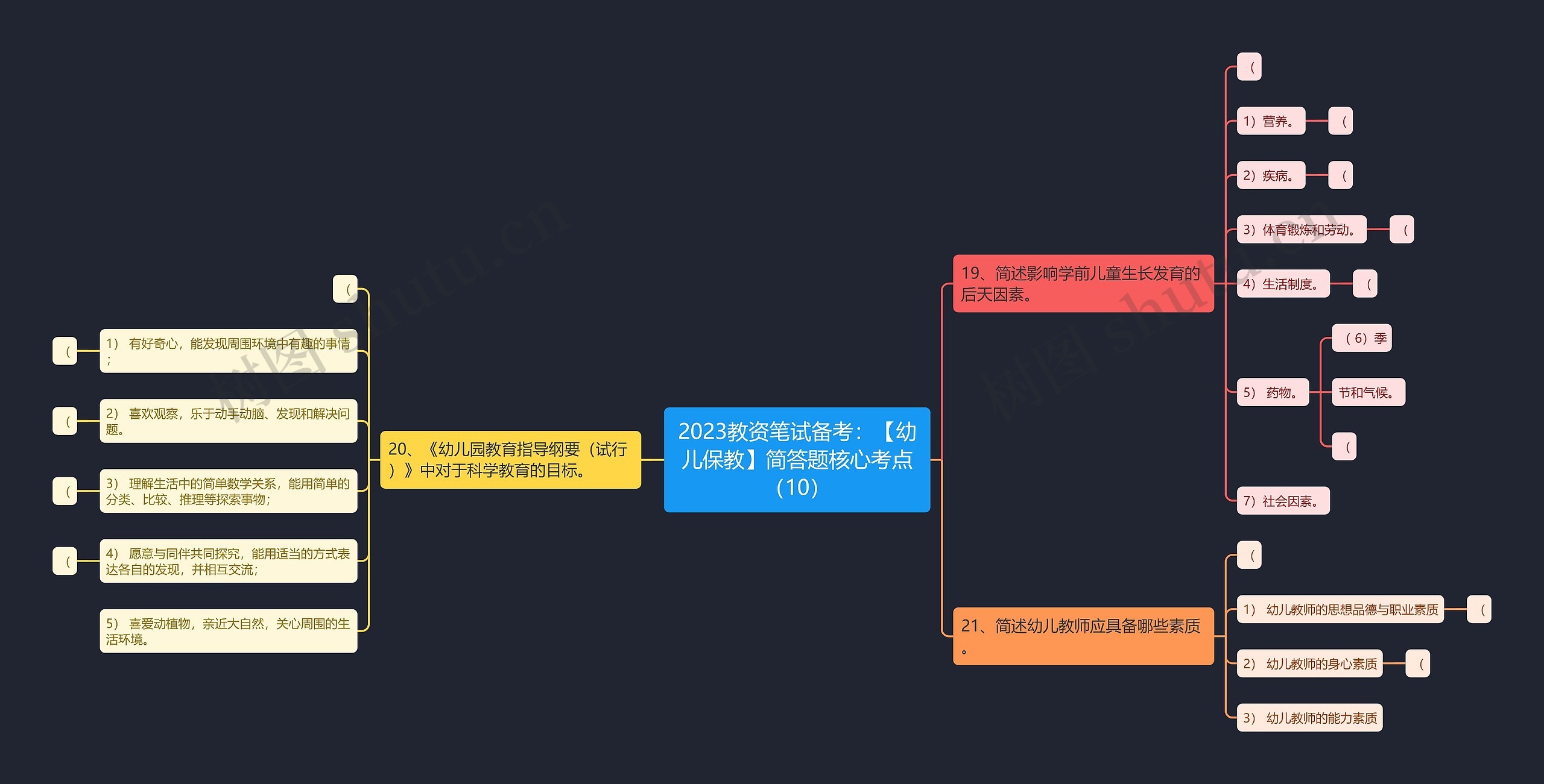 2023教资笔试备考：【幼儿保教】简答题核心考点（10）