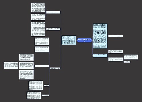 初中年度校本培训工作总结