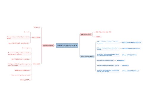 transmit的用法总结大全
