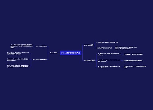 chorus的用法总结大全