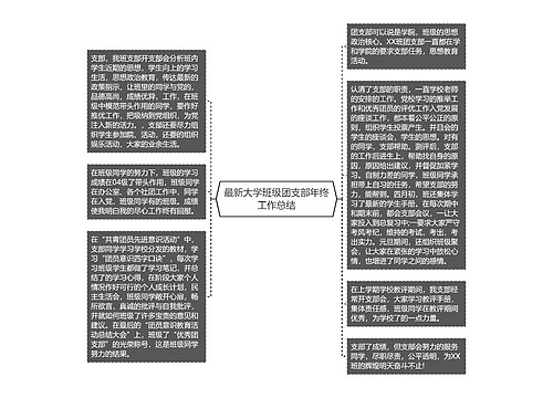 最新大学班级团支部年终工作总结