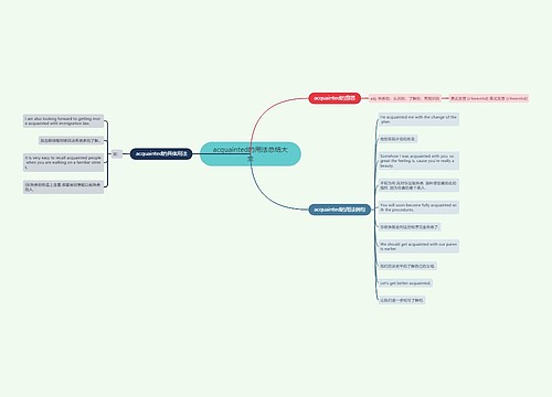 acquainted的用法总结大全
