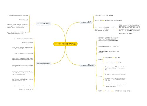 occasion的用法总结大全