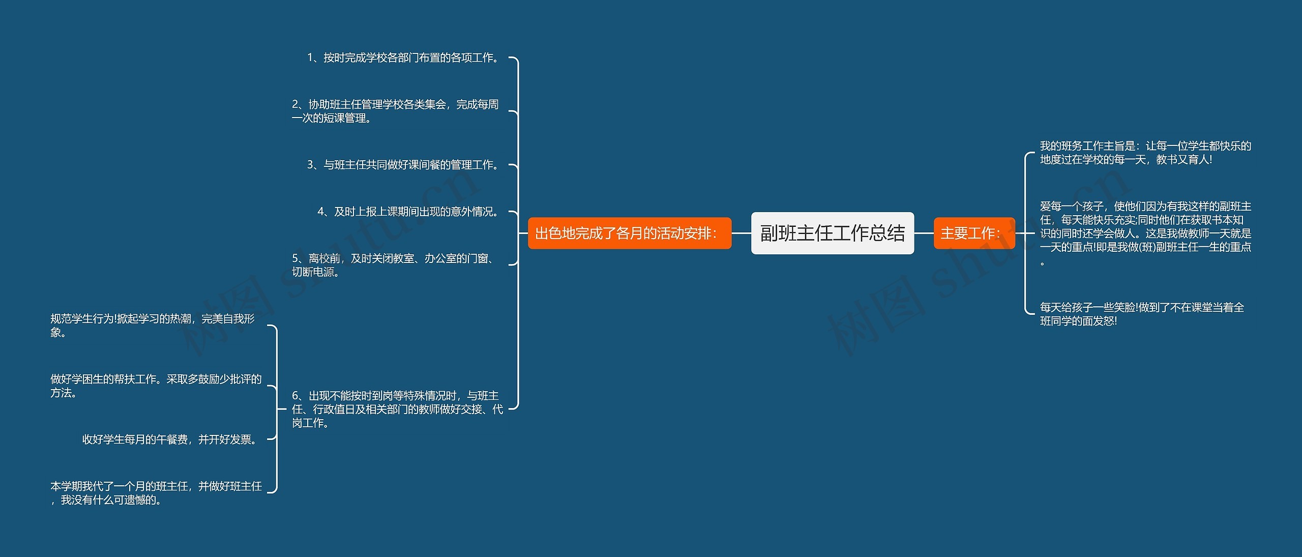 副班主任工作总结