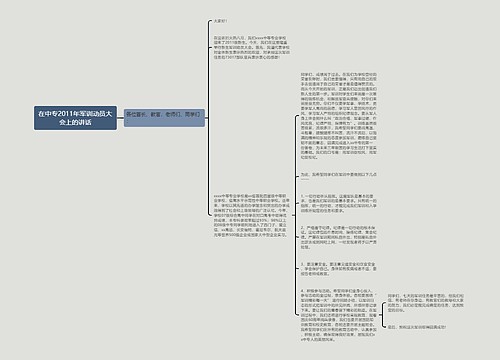 在中专2011年军训动员大会上的讲话