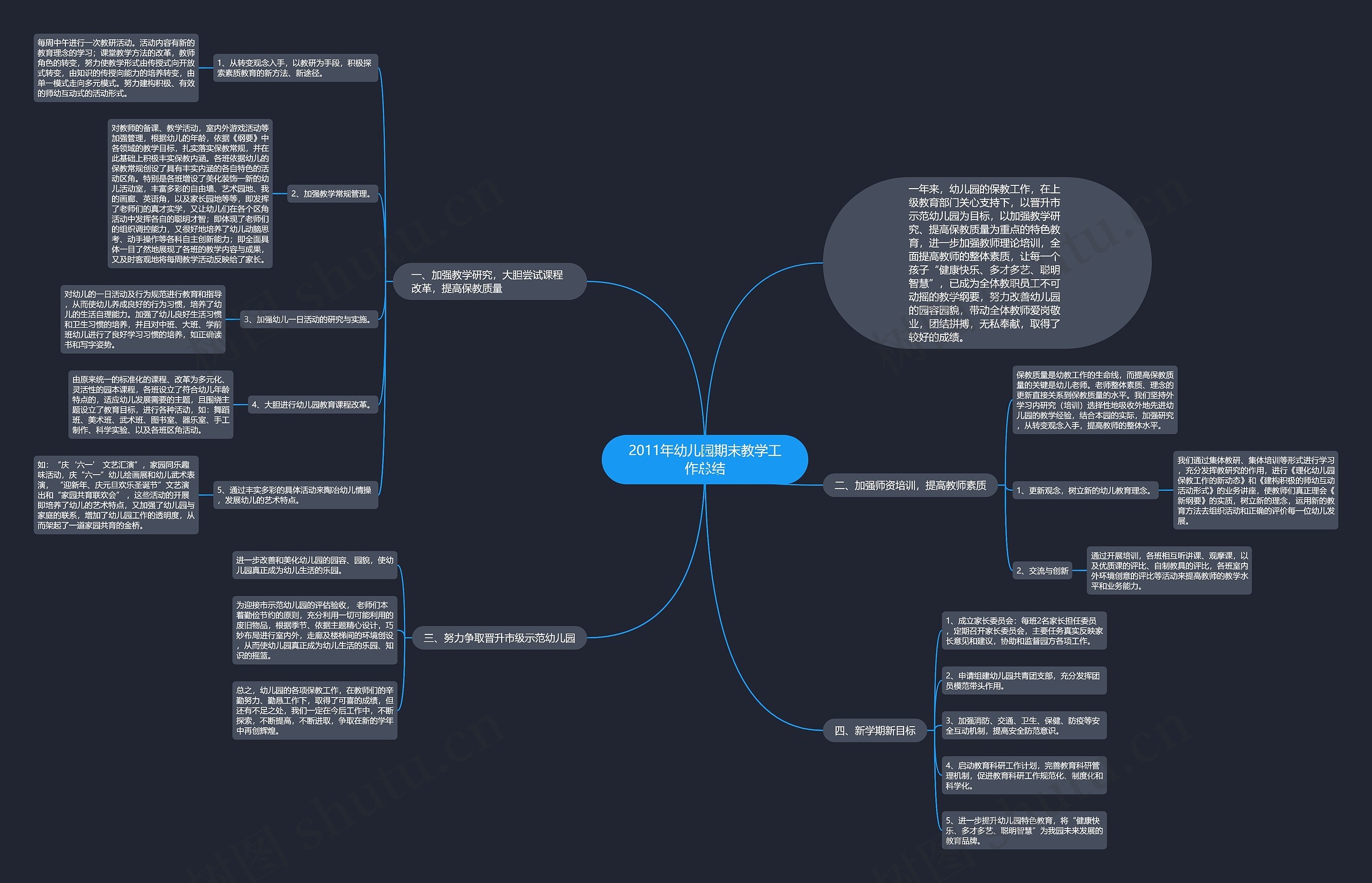 2011年幼儿园期末教学工作总结 2011年幼儿园期末教学工作总结