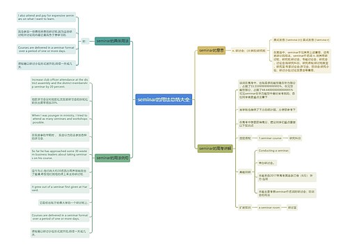 seminar的用法总结大全