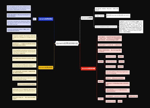 dynamic的用法总结大全
