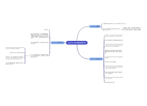 abdomen的用法总结大全