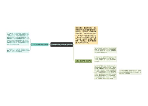 干部培训班培训学习总结
