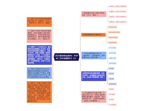 2023教资笔试备考：中学科二历年真题练习（1）