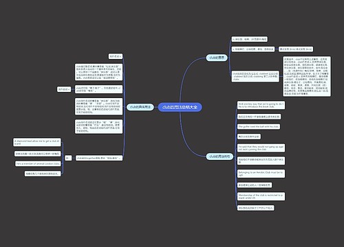 club的用法总结大全