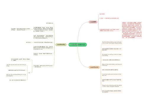 red的用法总结大全