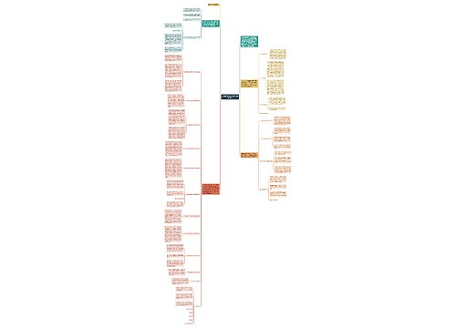 大学辅导员总结报告2000字范文