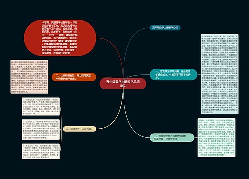 五年级数学上册教学总结范文思维导图