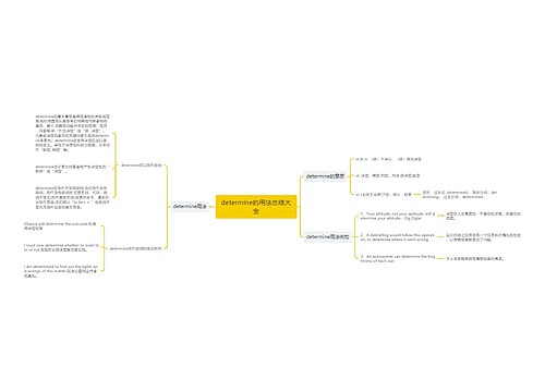 determine的用法总结大全