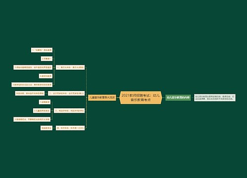 2021教师招聘考试：幼儿音乐教育考点